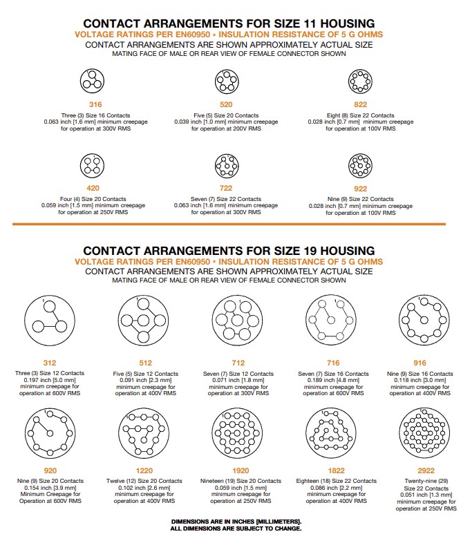 Mechanical Drawing - Positronic Front Runner Circular Connectors